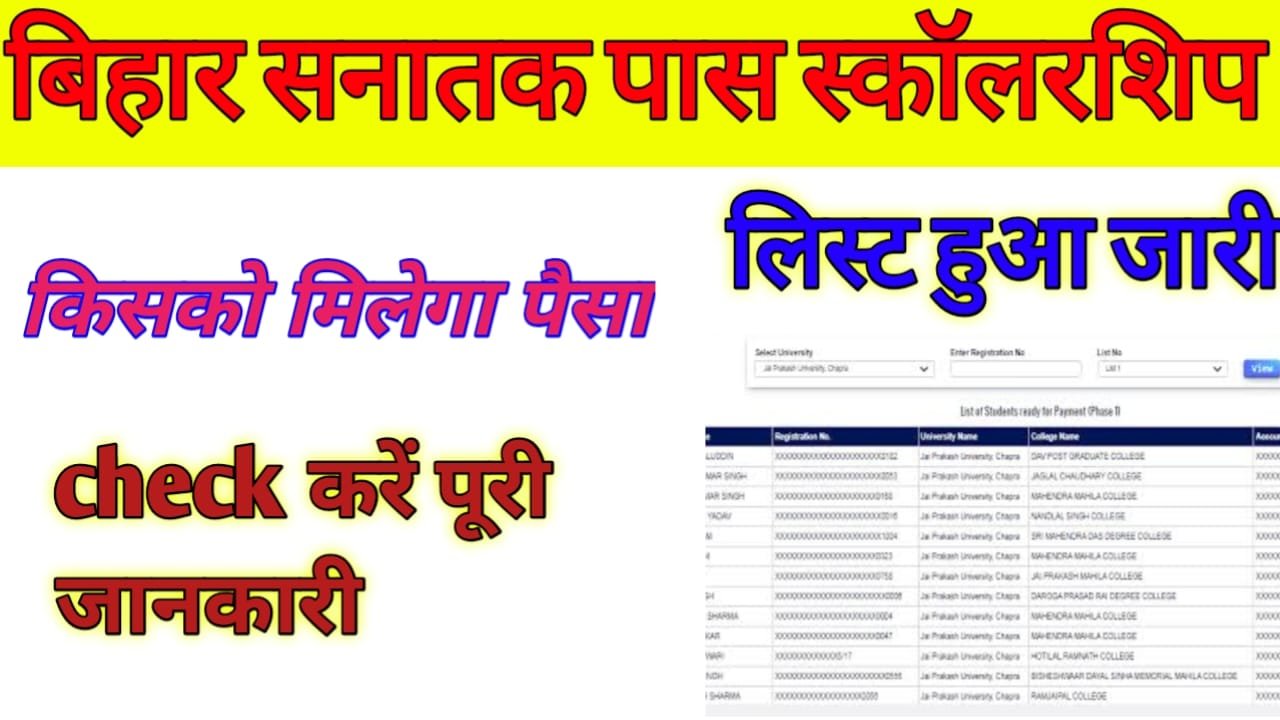Bihar Graduation Scholarships List Check