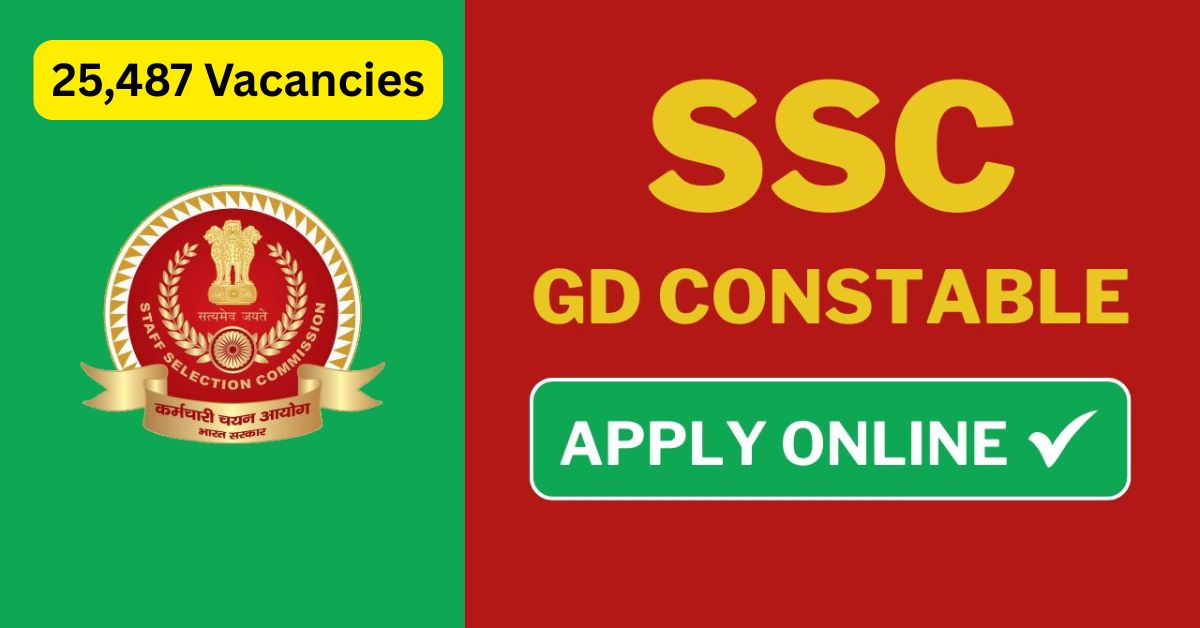 SSC GD Constable Recruitment 2026